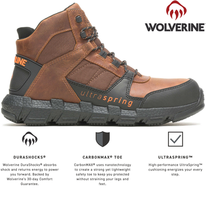 WOLVERINE REV ULTRA SPRING DS FX